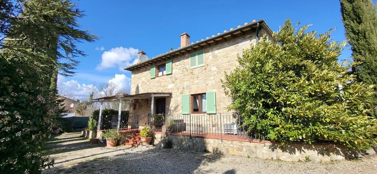 Tenuta Colombaio カーゾレ・デルザ 0*,  イタリア
