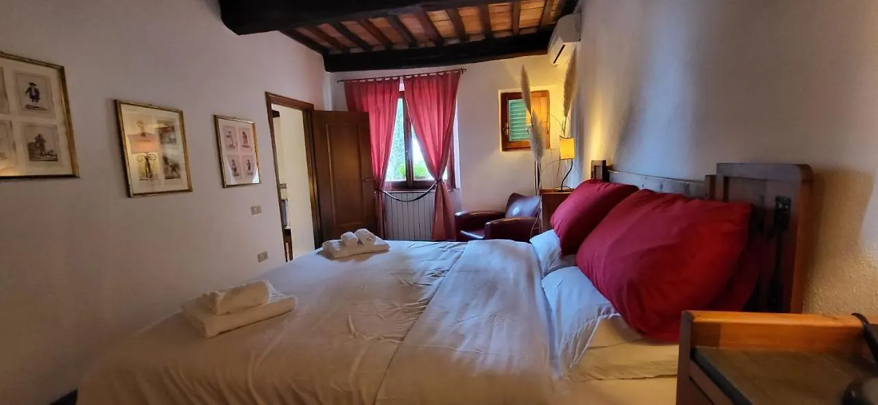 Tenuta Colombaio カーゾレ・デルザ イタリア