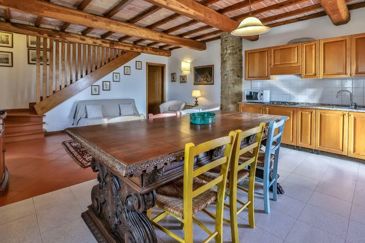 Tenuta Colombaio カーゾレ・デルザ